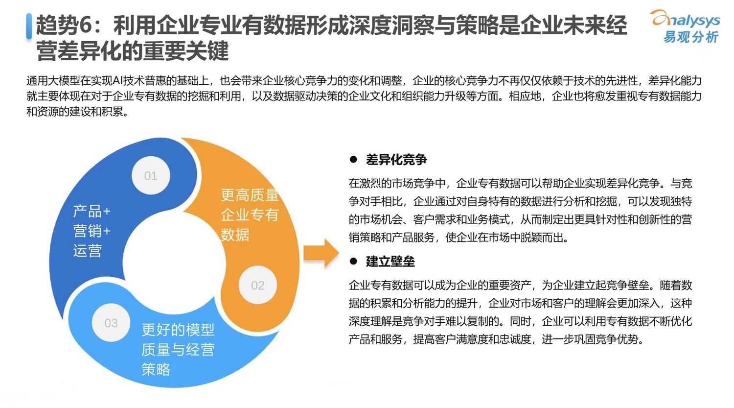 数字员工发展趋势 6