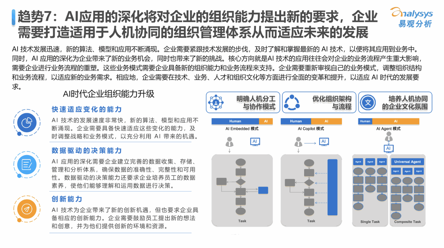 数字员工发展趋势 7