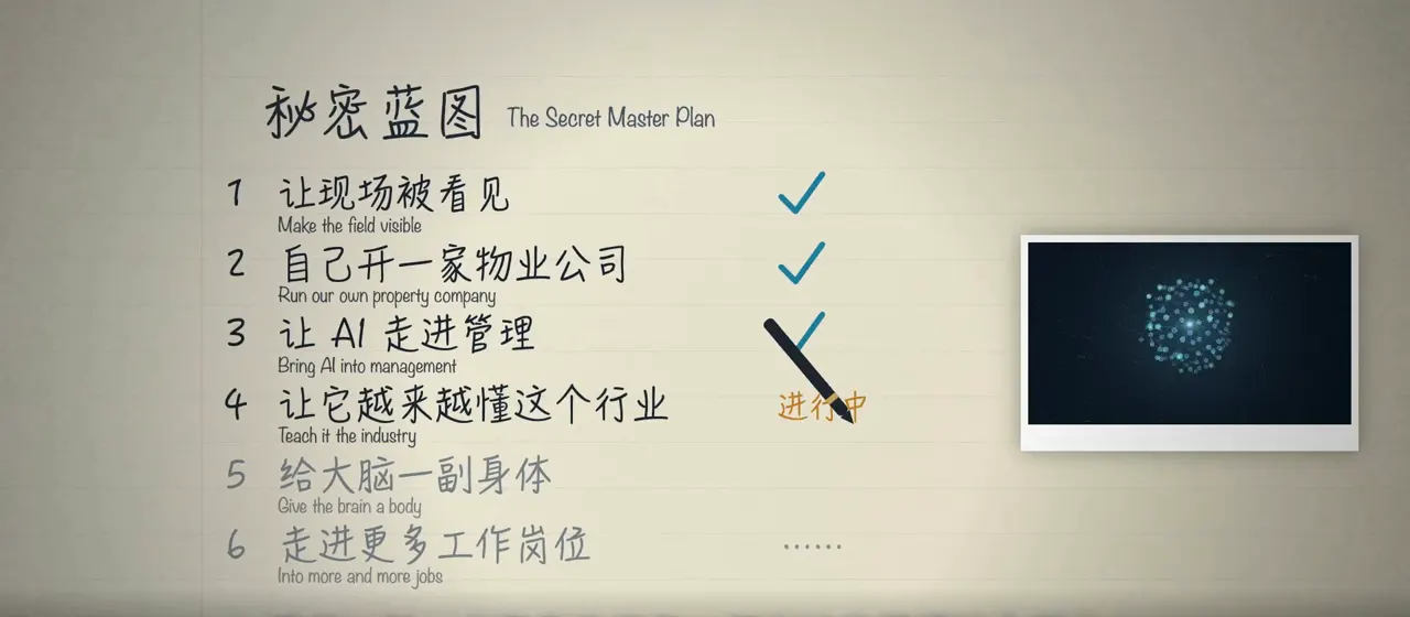 愿景片片段:秘密蓝图六步清单逐条打勾