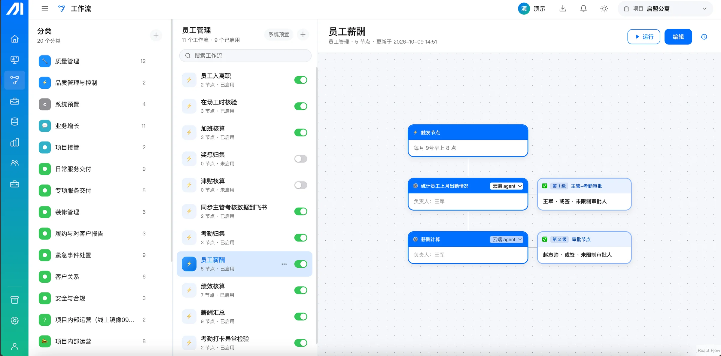 FMClaw™ 工作流编辑器真实界面:员工薪酬工作流从数据接入、核算到审批的节点